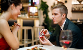 Special occasions Chauffeurs